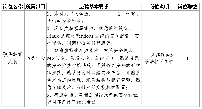 微信截图_20211203114658.png 微信截图_20211203114658.png