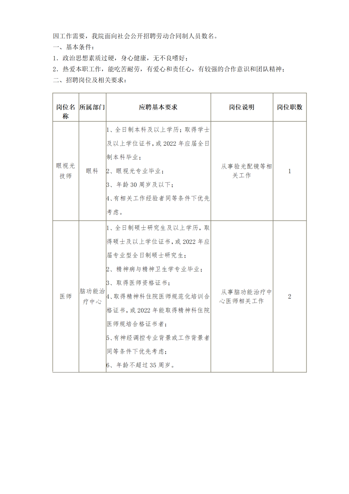 眼科验光等科室人员招聘(2)_01.png
