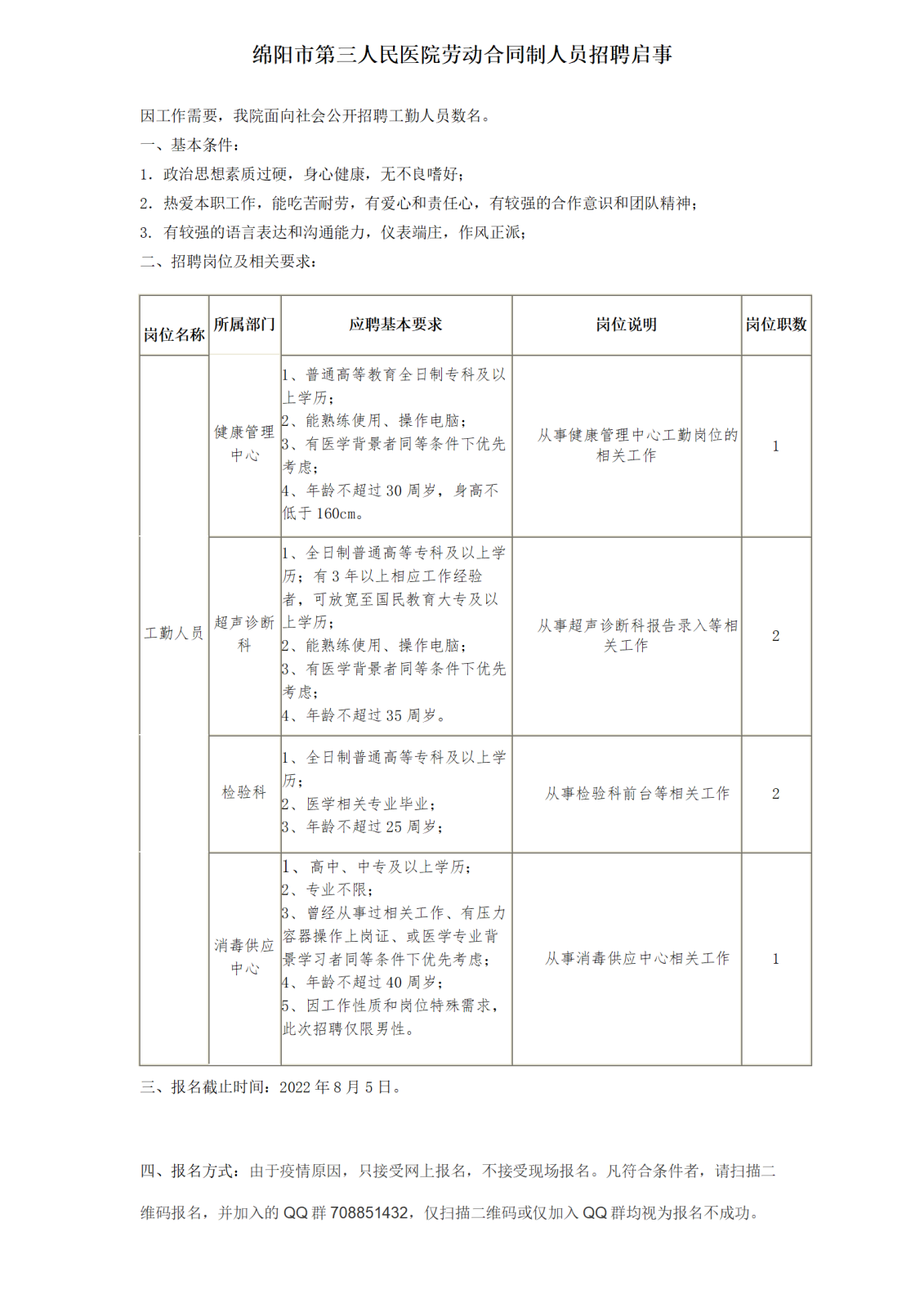 超声科、检验科、人员招聘启示(1)_01.png