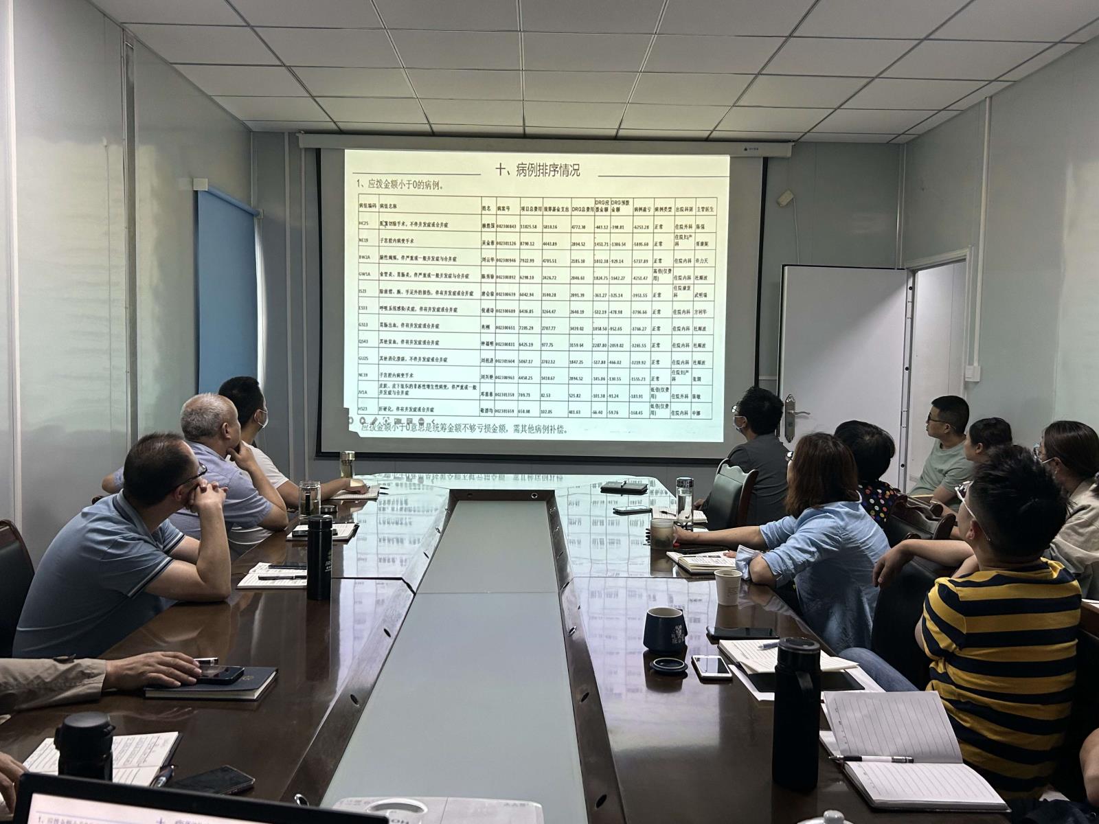 市三医院高新分院召开医疗保险管理委员会会议