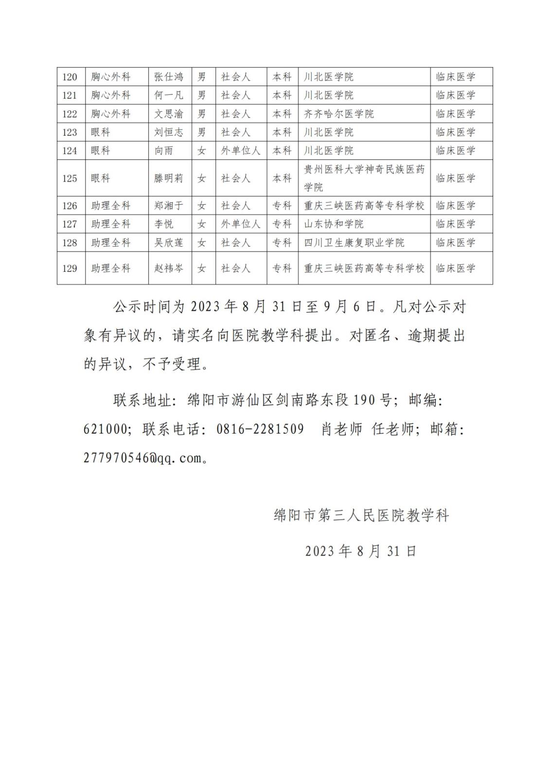 2023级住院医师规范化培训招生录取结果公示_纯图版_04.jpg