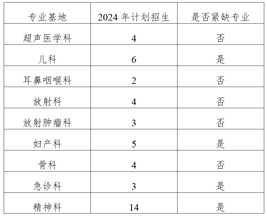 1714291883348.png 1714291883348.png