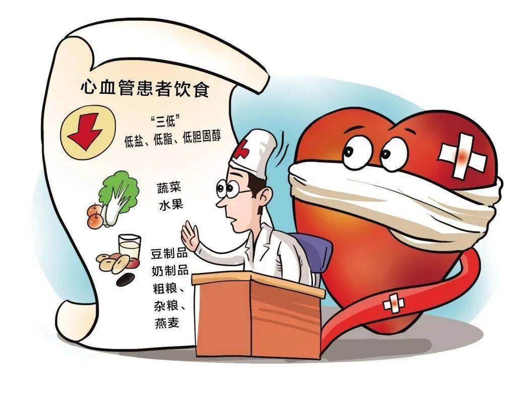 叮，春节护心指南，请查收！