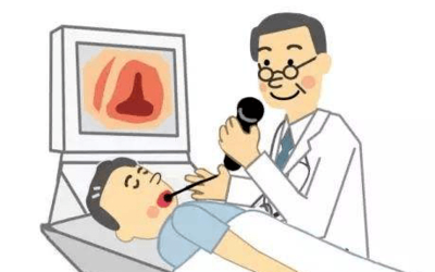 用内镜切除早期消化道肿瘤，用超级微创方式行根治性治疗