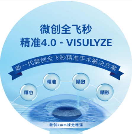 绵阳三医院眼科全飞秒4.0到位！开启清晰新“视”界