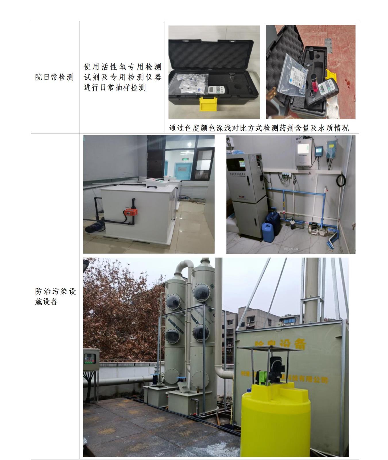 绵阳市第三人民医院环保信息第一季度(2)_01.jpg