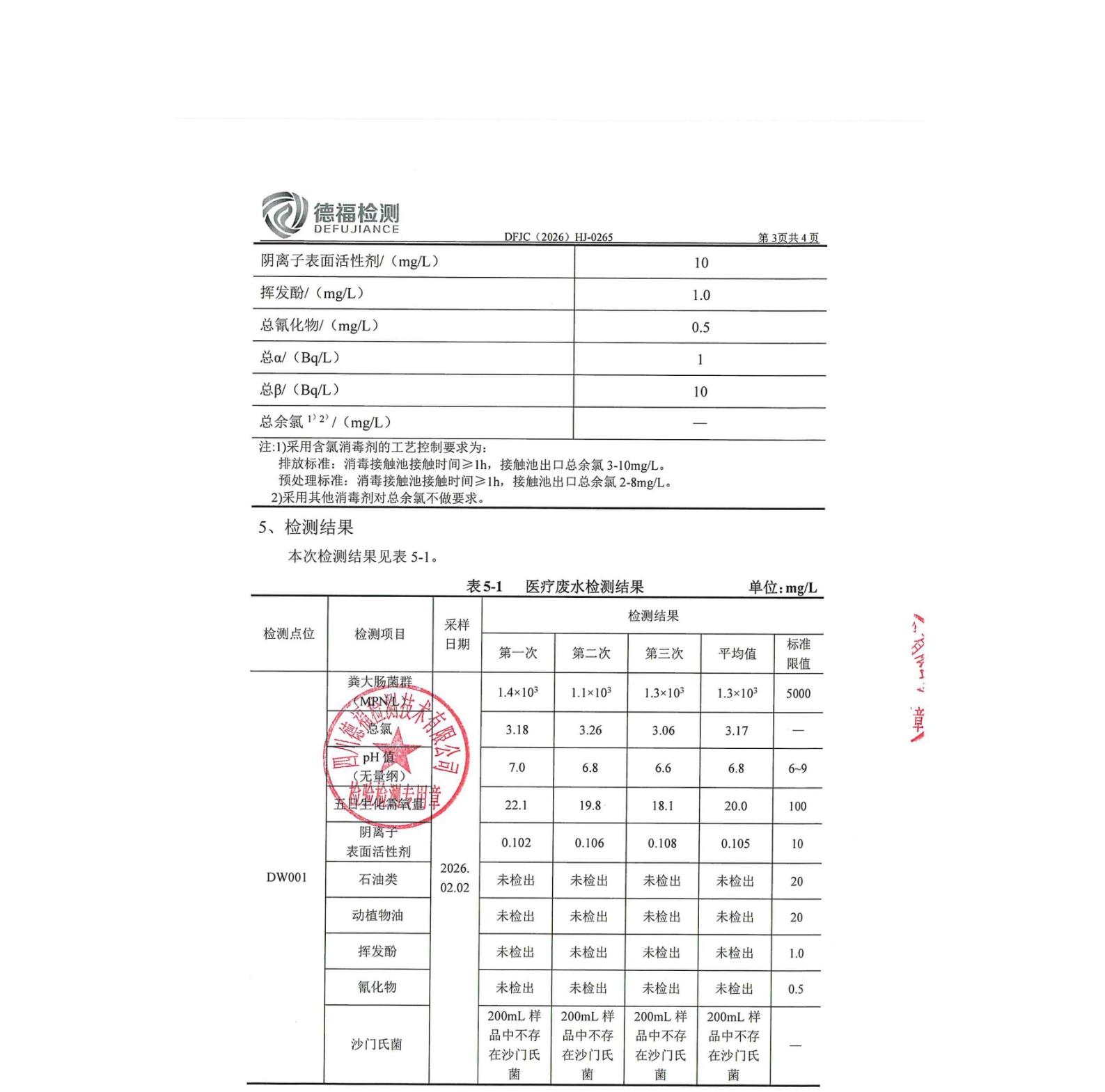 绵阳市第三人民医院环保信息第一季度(2)_01.jpg